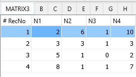 example data for matrix3